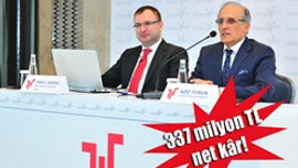 Torunlar GYO, 2012 finansal sonuçlarını açıkladı!