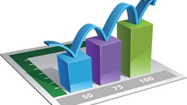 Büyüdük büyüdük yüzde 2.9 büyüdük...