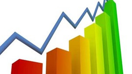 FED faizleri ne zaman arttıracak?