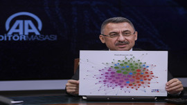 Fuat Oktay, AA Editör Masası'na konuk oldu