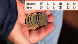 Yine 'ev sahibi' ev sahibi oldu