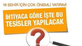 TOKİ 18 şehrin kimliğini değiştirecek! 