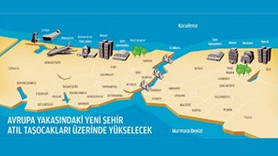 İstanbul'un İki Yeni Şehrinin Ayrıntıları Belli Oldu