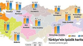 İstanbul'daki işsizlik Güneydoğu ile yarışıyor!