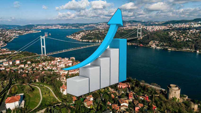 Koronavirüs nedeniyle İstanbul'da fiyatların ikiye katlandığı ilçeler