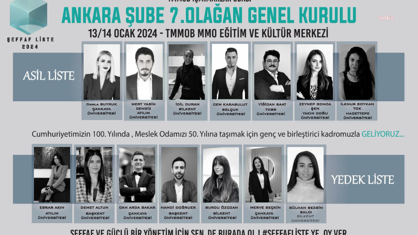 İçmimarlar Odası Ankara Şubesi'nin yeni yönetimi seçildi