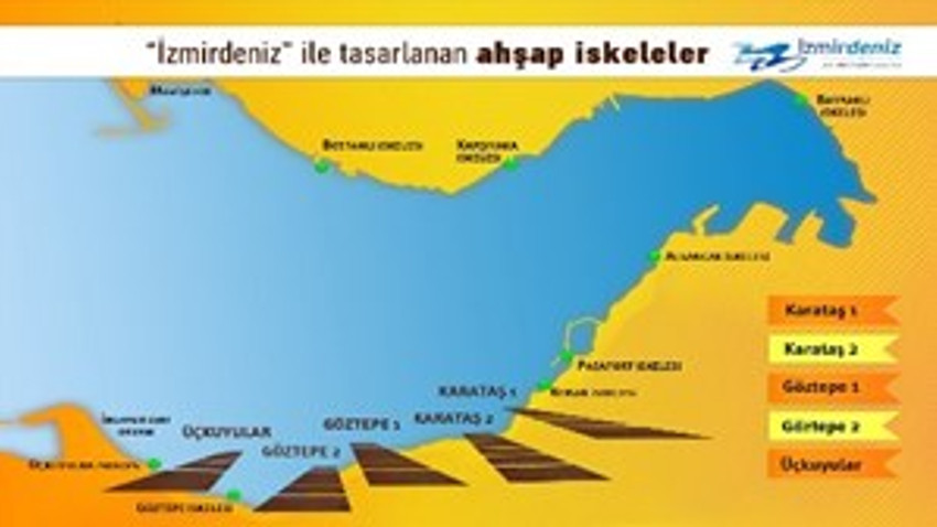 İzmir sahil şeridine yeni düzenleme