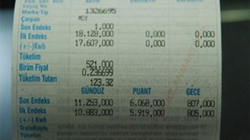 Kaçak bedeli dağıtımın içine mi gizlendi?