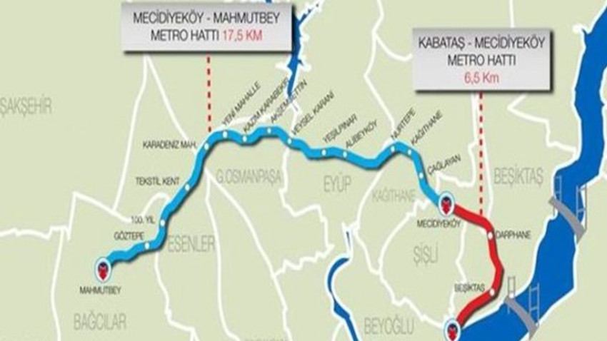 Mecidiyeköy- Mahmutbey Metrosu ne zaman açılacak?