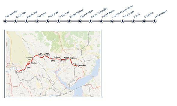 İstanbul'da hangi metro hattı ne zaman açılacak? - Sayfa 2