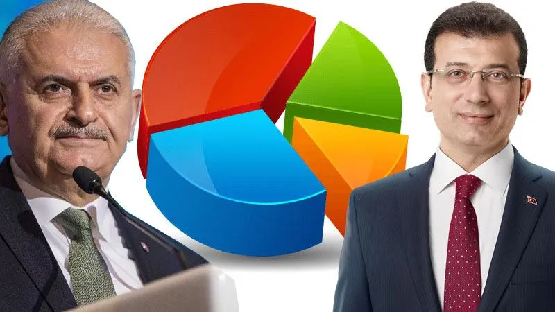 İstanbul için son anket çalışması yayınlandı